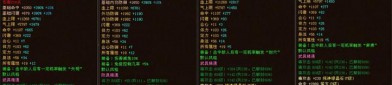 天龍八部私服入門：服務器選擇的要點與技巧