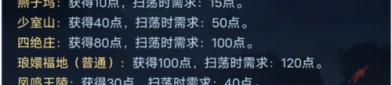 天龍八部最新版本更新：新技能、新裝備與獨(dú)家活動副本解析