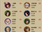 天龍八部私服新手必看：詳細(xì)指南教你快速上手游戲操作與技能