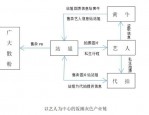 最新天龍八部私服特色與玩法解析：重溫經(jīng)典與創(chuàng)新體驗(yàn)