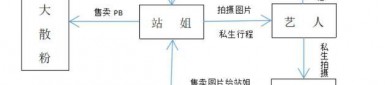 天龍私服起源與影響分析：私自搭建服務(wù)器的利弊與灰色產(chǎn)業(yè)鏈