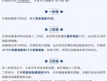 天龍私服發(fā)布網(wǎng)：玩家必知的資源豐富與風(fēng)險(xiǎn)分析