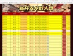 天龍私服全面解析：玩家需求與風(fēng)險并存，為何它如此受歡迎？