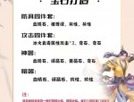 新開天龍八部私服特點(diǎn)與版本優(yōu)勢：快速升級與特色玩法解析