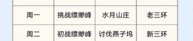 天龍私服興起原因及玩家需求分析：快速升級與靈活更新