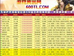 新天龍八部sf服務(wù)器特色解析：珍獸系統(tǒng)升級(jí)與全新副本探索