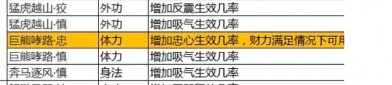 天龍SF發(fā)布網(wǎng)：特色技能、超高爆率、復(fù)古懷舊版本全解析