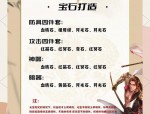 天龍八部sf版本特色解析：快速體驗與多樣玩法詳解
