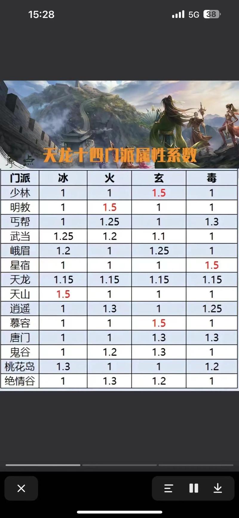 天龍最新神器_最新天龍sf_天龍最新旗艦A1HD