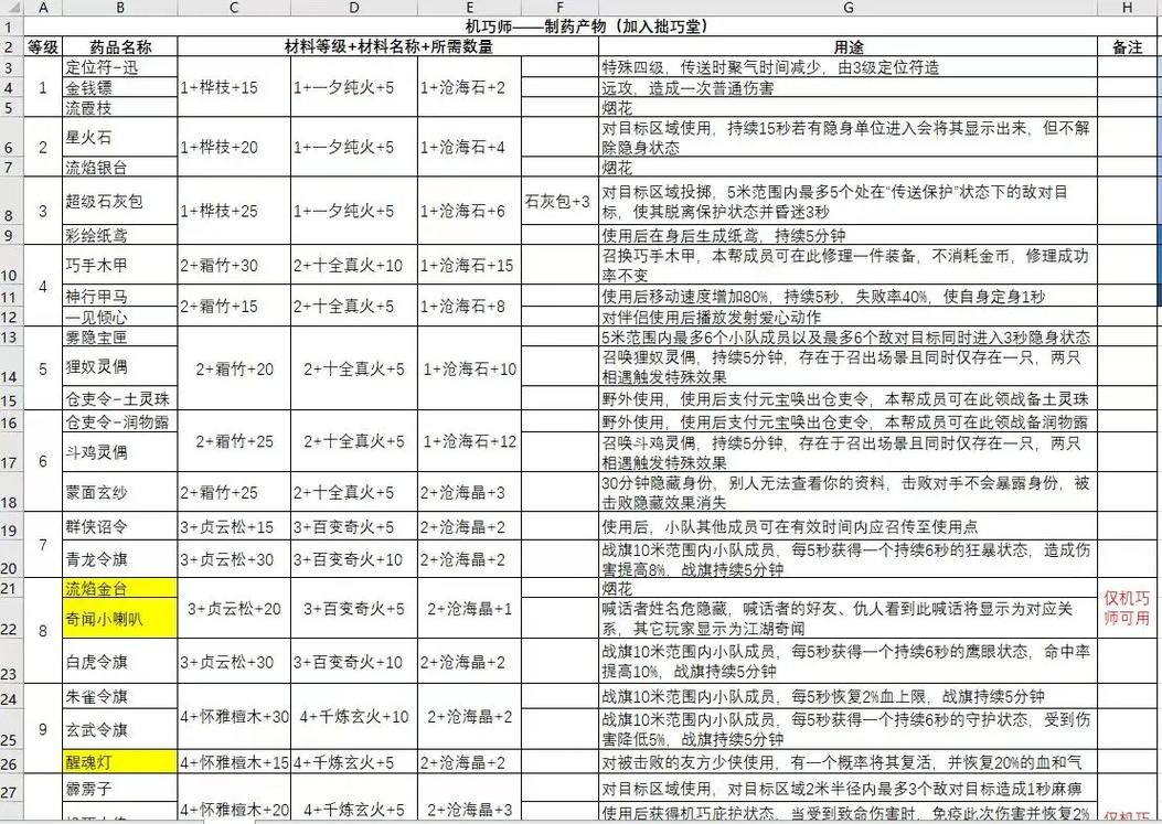 天龍最新上市功放_(tái)最新天龍sf_天龍最新旗艦功放