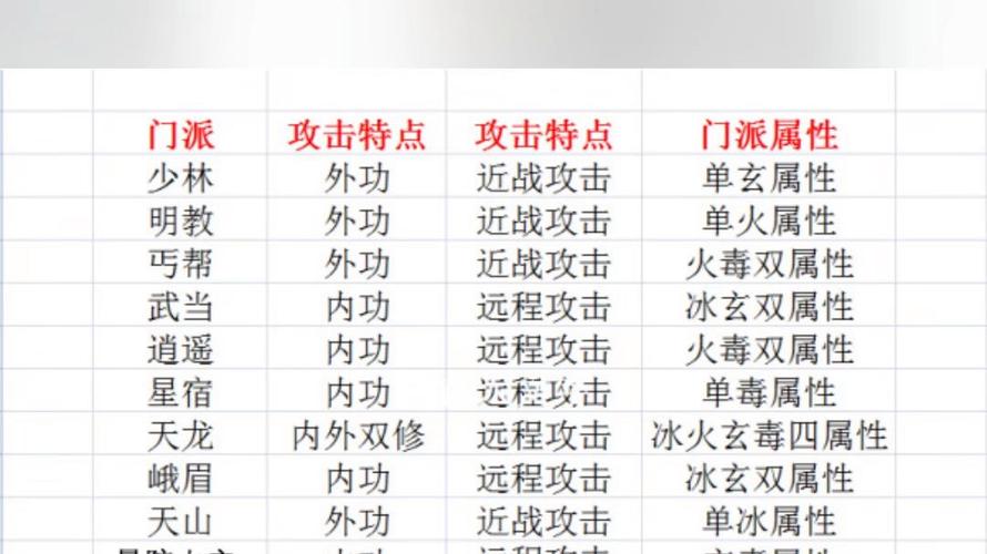 天龍sf_天龍sf發(fā)布網(wǎng)_天龍sf野狼輔助腳本