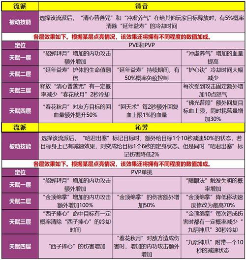 天龍八部公益服是什么意思_天龍八部公益服_天龍公益服吧