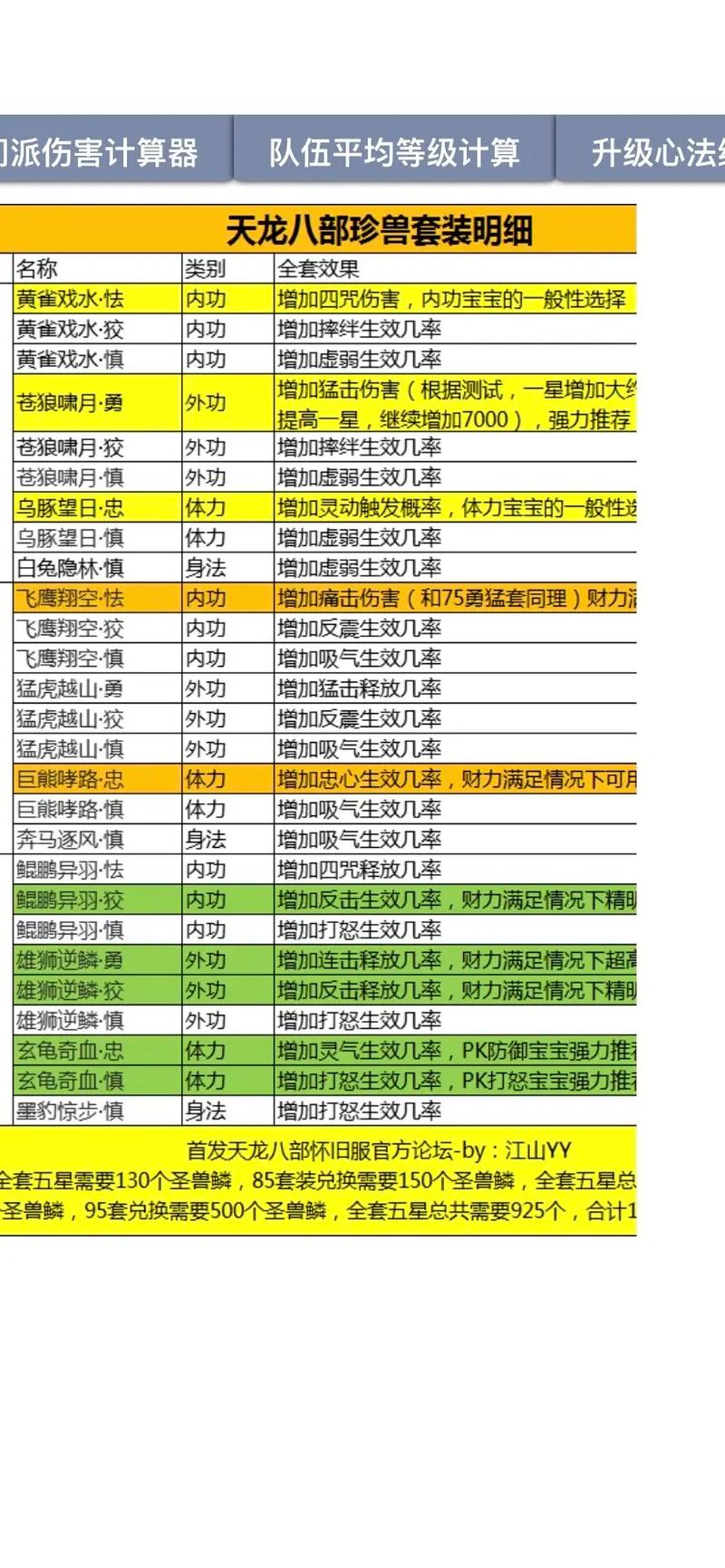 最新天龍sf發(fā)布網(wǎng)列表_天龍sf發(fā)布網(wǎng)_天龍sf發(fā)布網(wǎng)站手游
