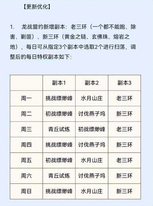天龍私服_好天龍信息發(fā)布網(wǎng)_天龍八部sf